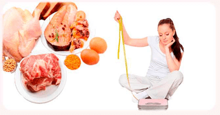 dieta de proteína para perda de peso